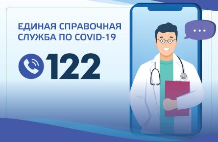  Единая справочная служба «122» по вопросам предупреждения распространения коронавирусной инфекции.
